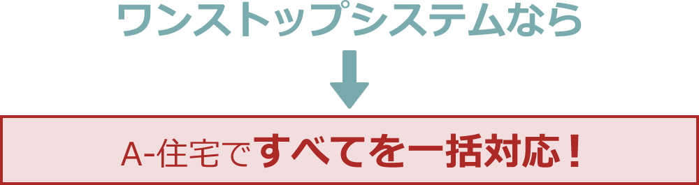 ワンストップシステムならA-住宅ですべてを一括対応！